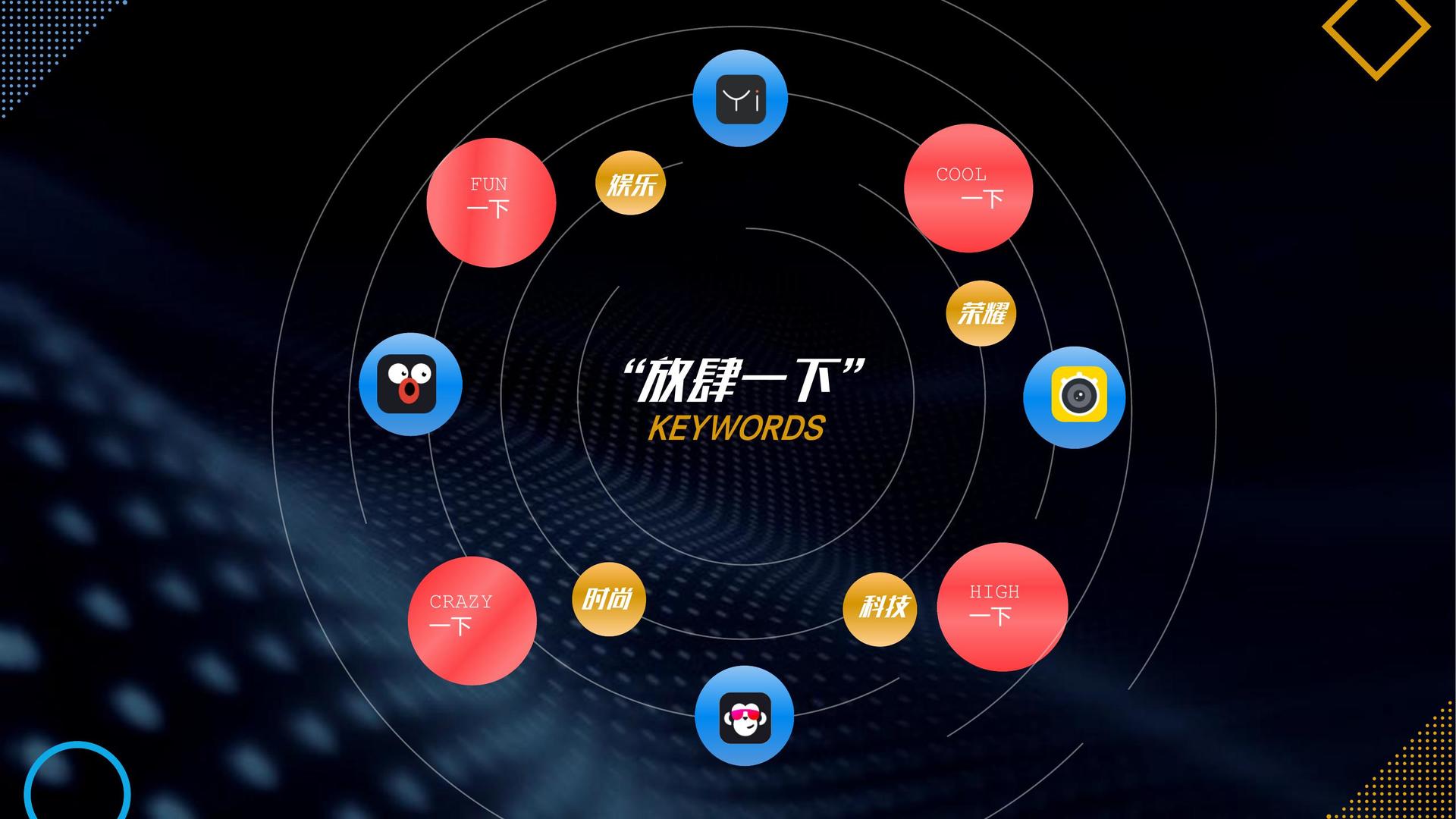 光影瑞丰文化联合抖音发起“青年文化创作者扶持计划”